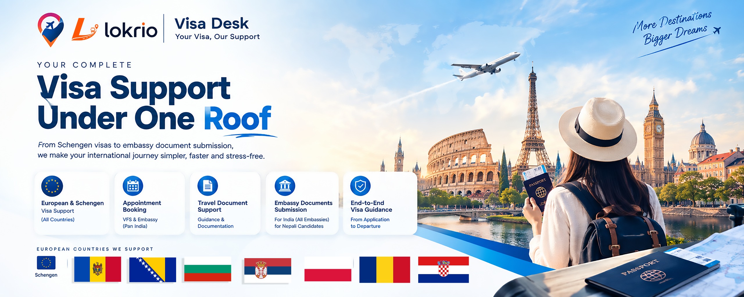Lokrio Visa Desk — Visa Support Under One Roof